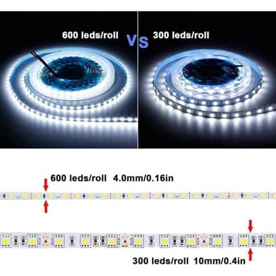 Su Geçirmez Yeşil 2835 12V SMD LED Şerit 60 LED/Metre Esnek 5 Metrelik Makara - 5