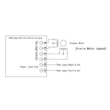 TB6560 3A Step Motor Sürücü Kartı - 3