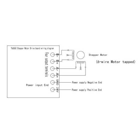 TB6560 3A Step Motor Sürücü Kartı - 3