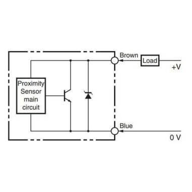 TL-Q5MY2 90-250VAC 5mm NC Endüktif Mesafe Sensörü - 3