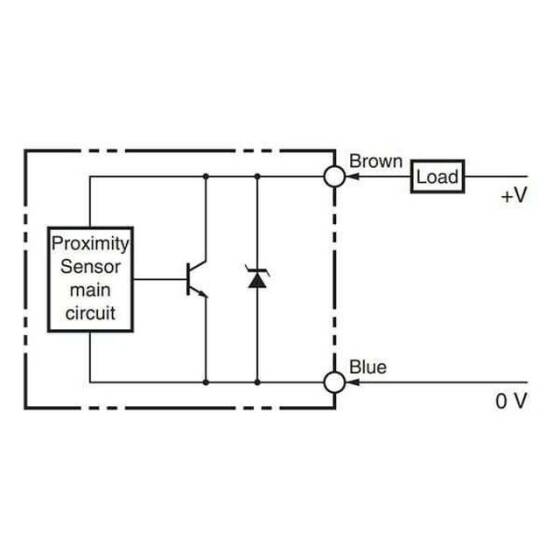 TL-Q5MY2 90-250VAC 5mm NC Endüktif Mesafe Sensörü - 3