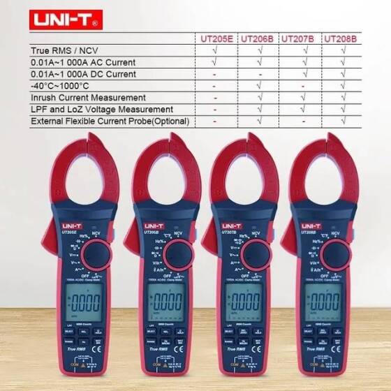 UNI-T UT206 LCD Dijital Kelepçe Multimetre Ohm Dmm DC AC Akım Voltmetre Pilsiz - 4