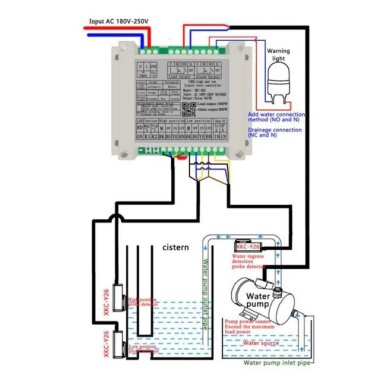 XKC-C352-3P Temassız Su Seviyesi Kontrol Modülü - Röle Çıkışlı - 2