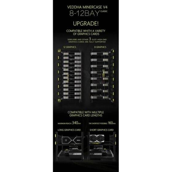VEDDHA MINERCASE V4C 8-12GPU Alüminyum Alaşımlı İstiflenebilir Çerçeve - 3080/3090 Özel Uzatma Transfer Kartı x12 İle Boyut: 880X360X380mm - 3